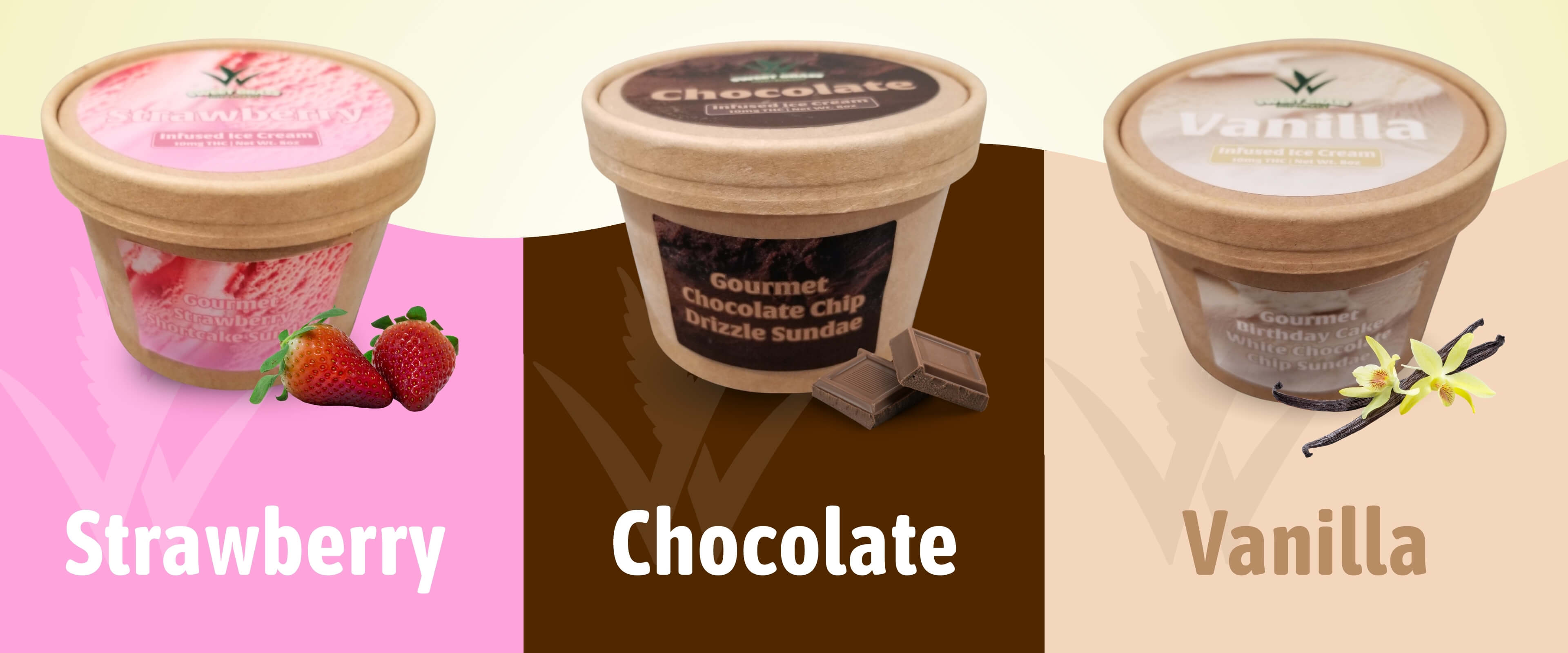 Strawberry Chocolate Vanilla